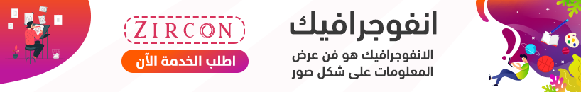 تصميم انفوجرافيك